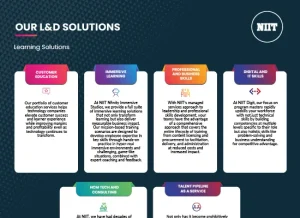 NIITIG_Our_LD_Solutions_Resource