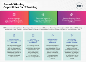 Award-Winning Capabilities for IT Training