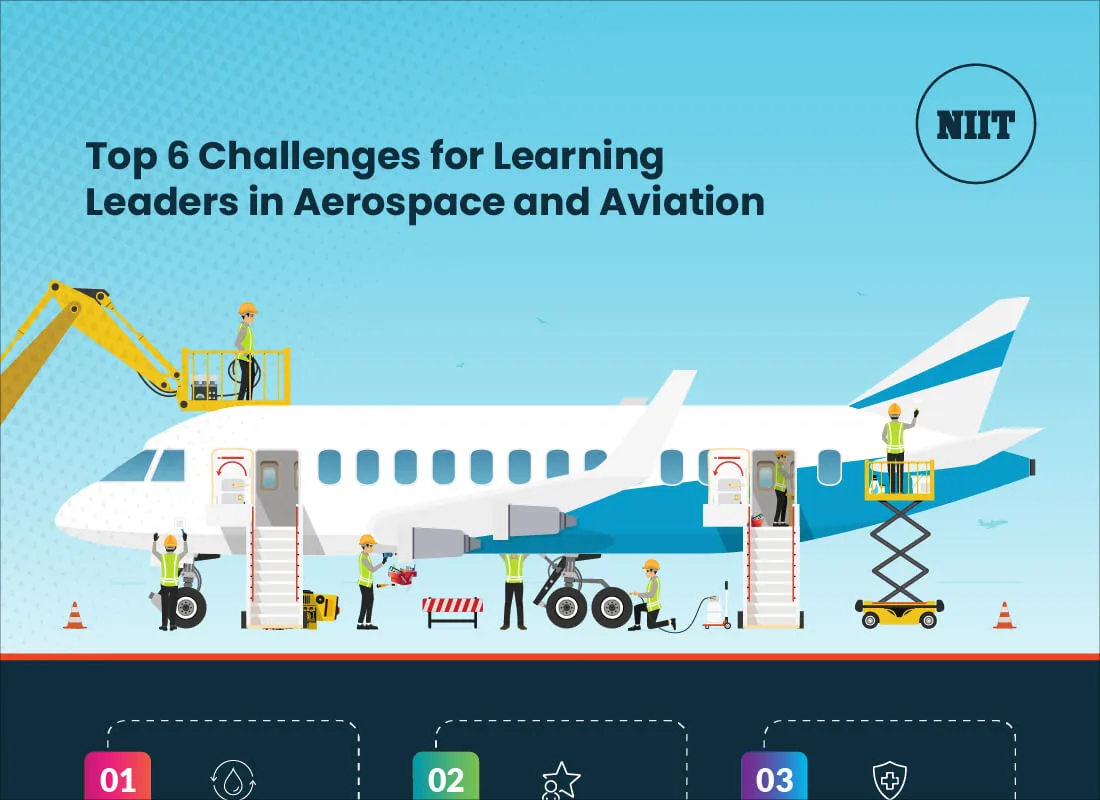 Aerospace-and-aviation
