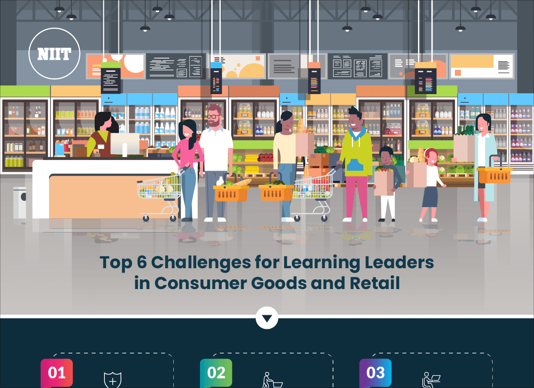 Challenges for L&D Leaders in CPG and Retail