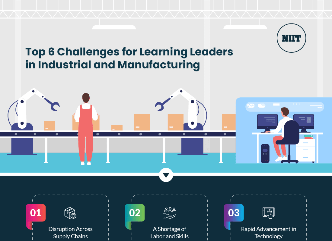 Challenges for L&D Leaders in Manufacturing