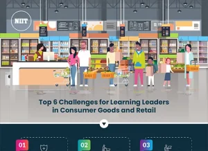 Challenges for L&D Leaders in CPG and Retail
