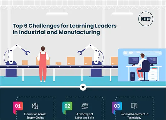 Challenges for L&D Leaders in Manufacturing
