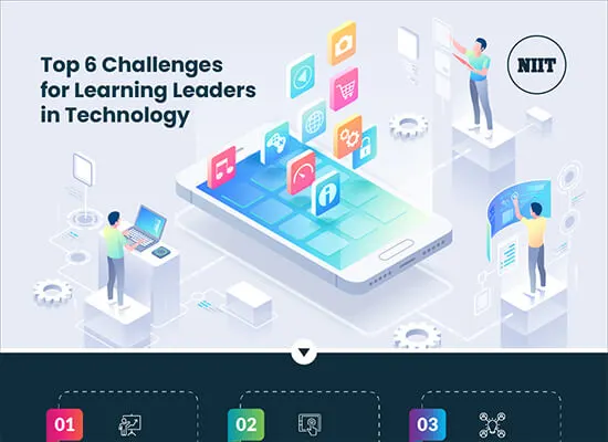 Challenges for L&D Leaders in Technology