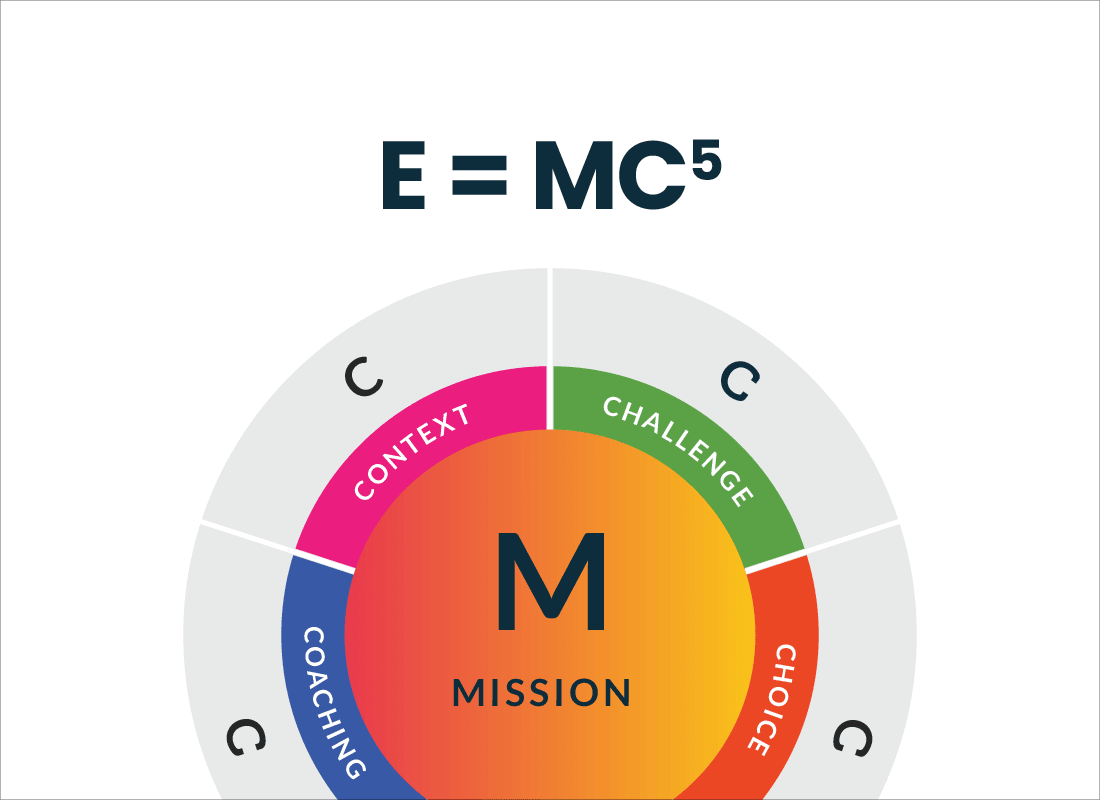 E=MC5: Redefining the Learner Experience