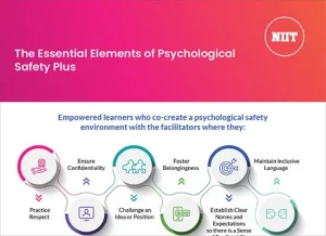 The Essential Elements of Psychological Safety Plus