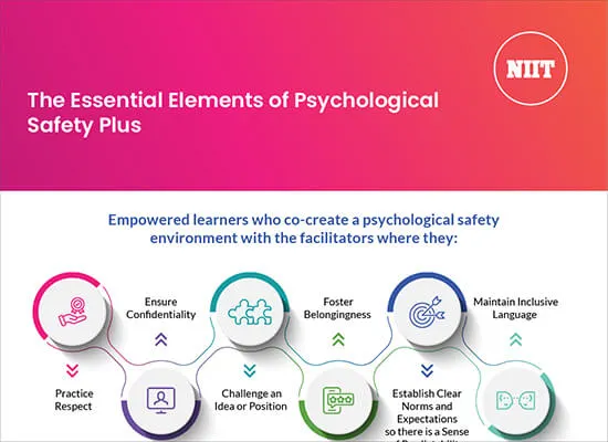 The Essential Elements of Psychological Safety Plus