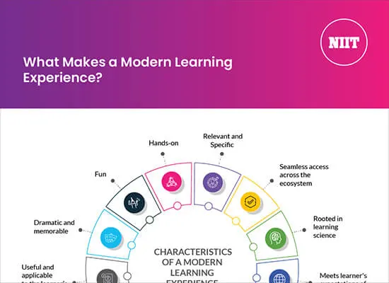 What Makes a Modern Learning Experience