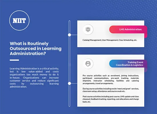 What is Routinely Outsourced in Learning Administration?
