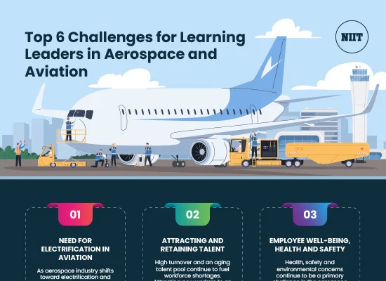 Top-6-Challenges-for-learning-leaders-in-Aerospace-Aviation
