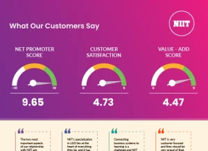 NIITIG_What_Our_Customers_Say_Resource-Page