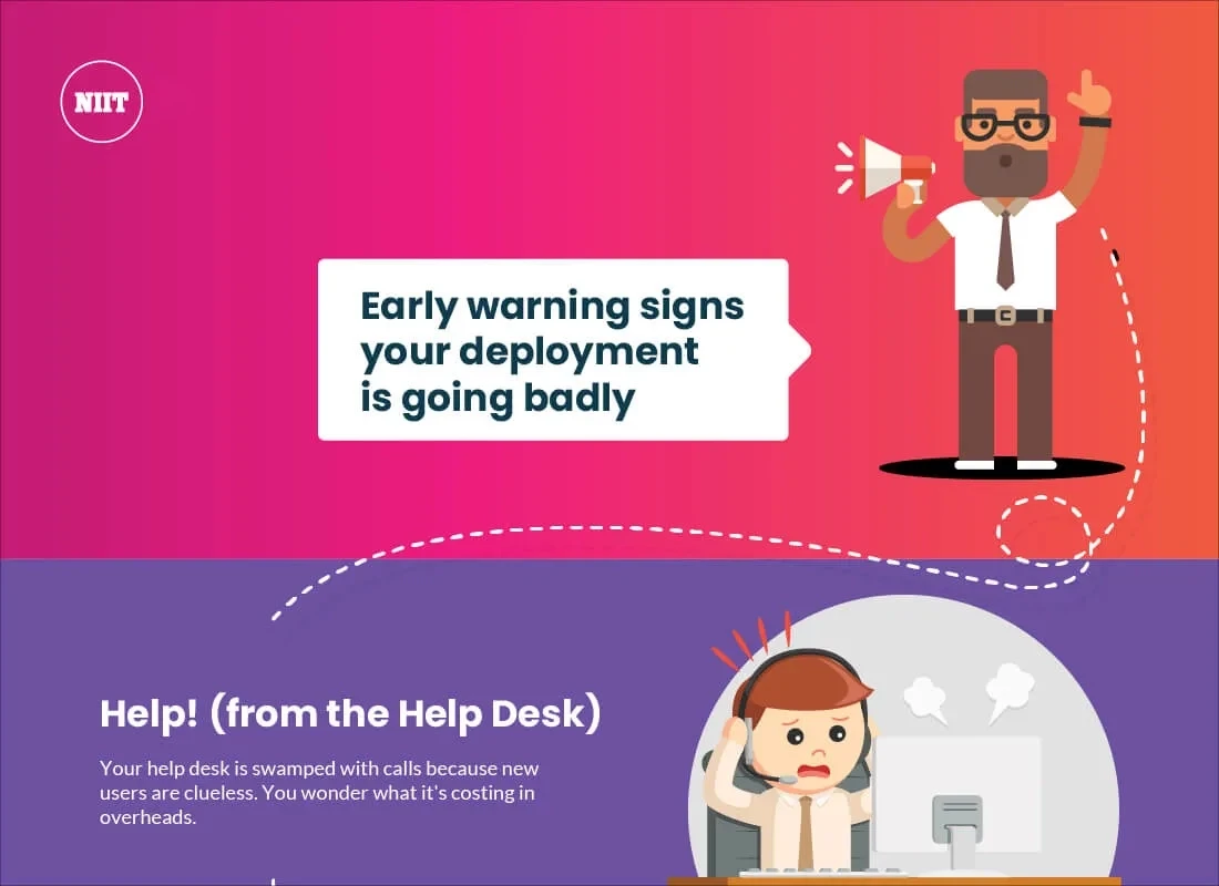 Early Warning Signs Your Deployment is Going Badly