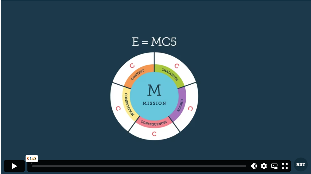 e=mc5