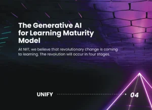 The Generative AI for Learning Maturity Model