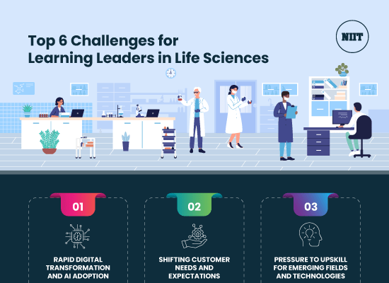 Top-6-Challenges-for-Learning-Leaders-in-Life-Sciences