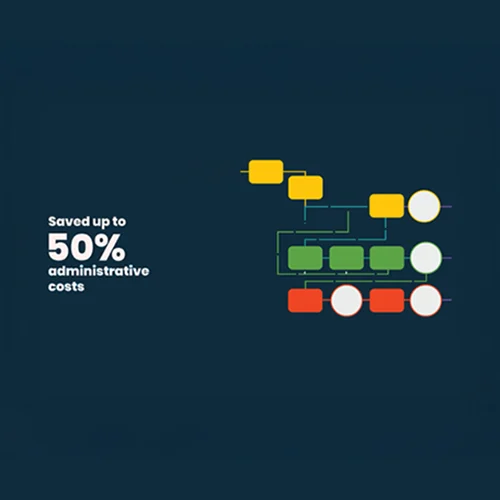 Learning-Administration