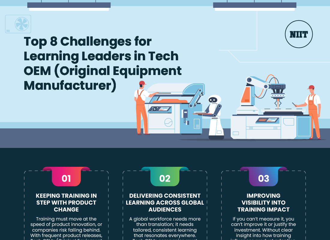 Top-8-Challenges-for-Learning-Leaders-in-Tech-OEM