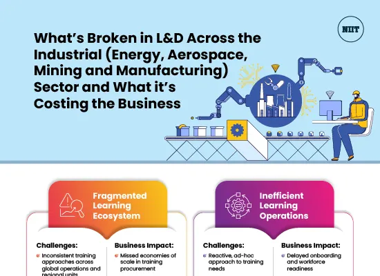 Whats-Broken-in-LD-Across-the-Industrial-Energy-Aerospace-Mining-and-Manufacturing-Sector-and-What-its-Costing-the-Business