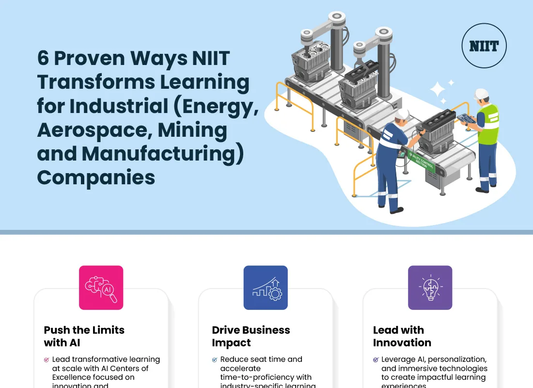 -Proven-Ways-NIIT-Transforms-Learning-for-Industrial-Energy-Aerospace-Mining-and-Manufacturing-Companies