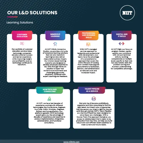 NIITIG_Our_LD_Solutions_Service