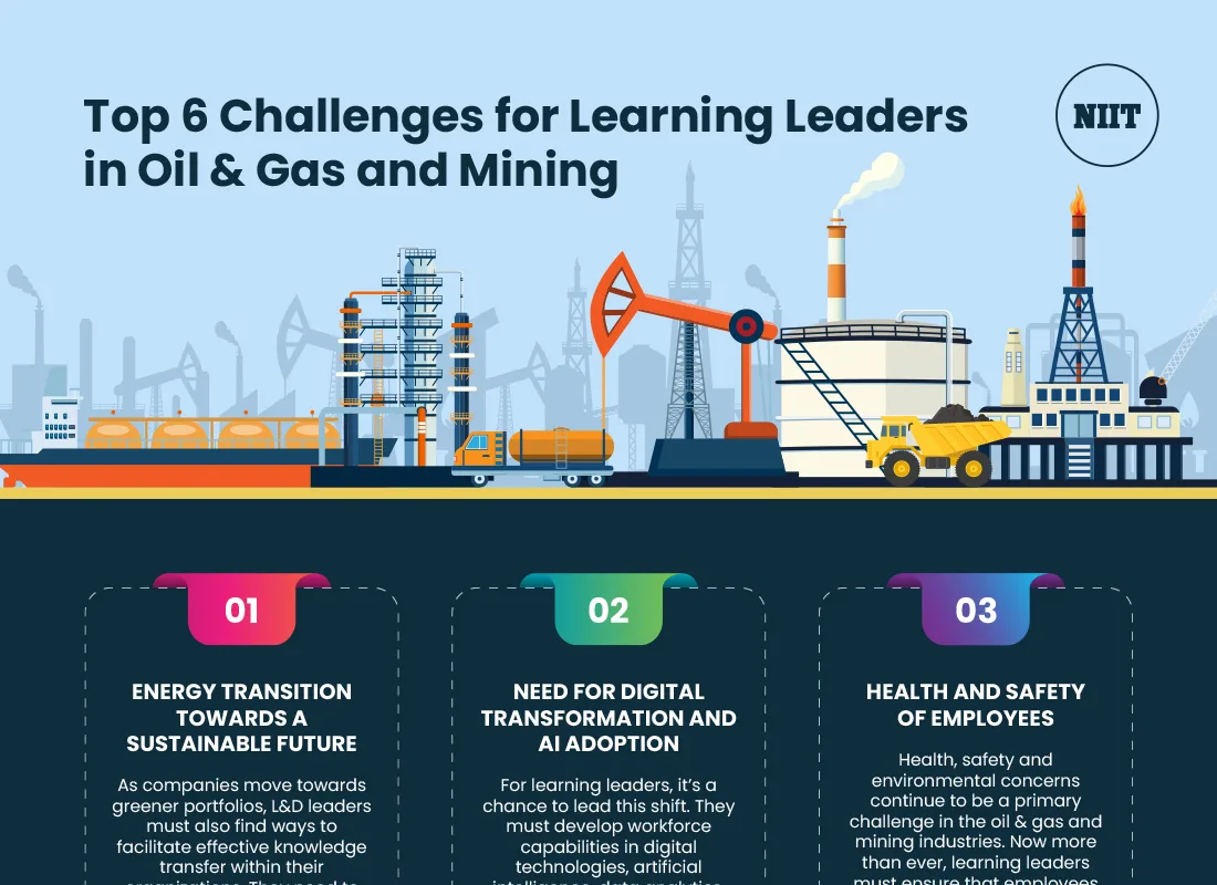 Top-6-Challenges-for-Learning-Leaders-in-Oil-Gas-and-Mining