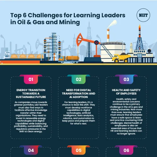 Top-6-Challenges-for-Learning-Leaders-in-Oil-Gas-and-Mining