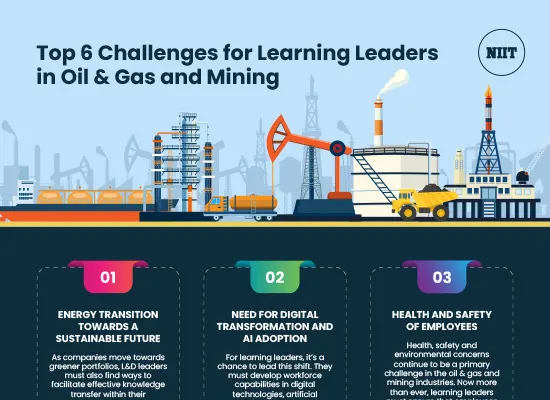 Top-6-Challenges-for-Learning-Leaders-in-Oil-Gas-and-Mining