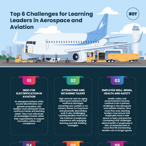 Top-6-Challenges-for-learning-leaders-in-Aerospace-Aviation