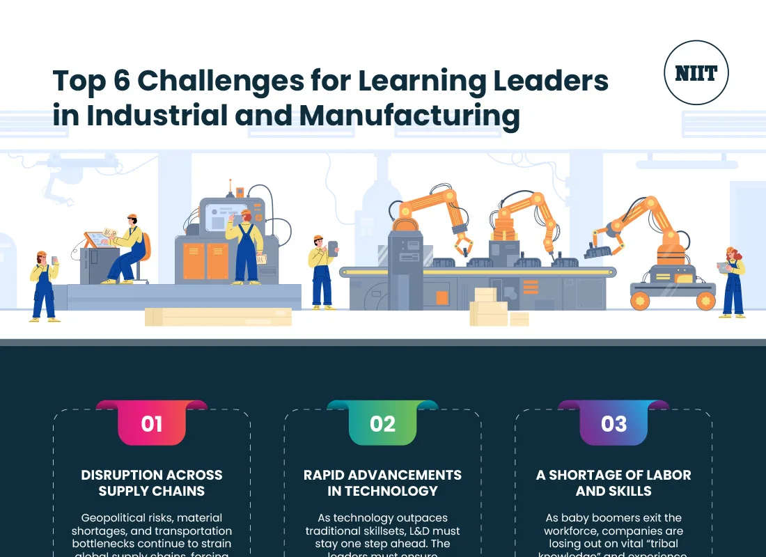 Top-6-Challenges-for-learning-leaders-in-Industrial-and-Manufacturing