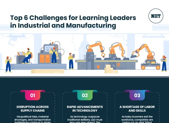 Top-6-Challenges-for-learning-leaders-in-Industrial-and-Manufacturing