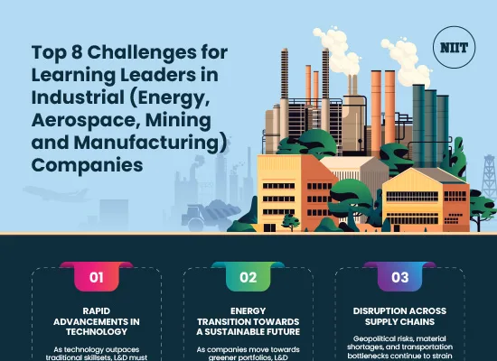 Top-8-Challenges-for-Learning-Leaders-in-Industrial-Energy-Aerospace-Mining-and-Manufacturing-Companies
