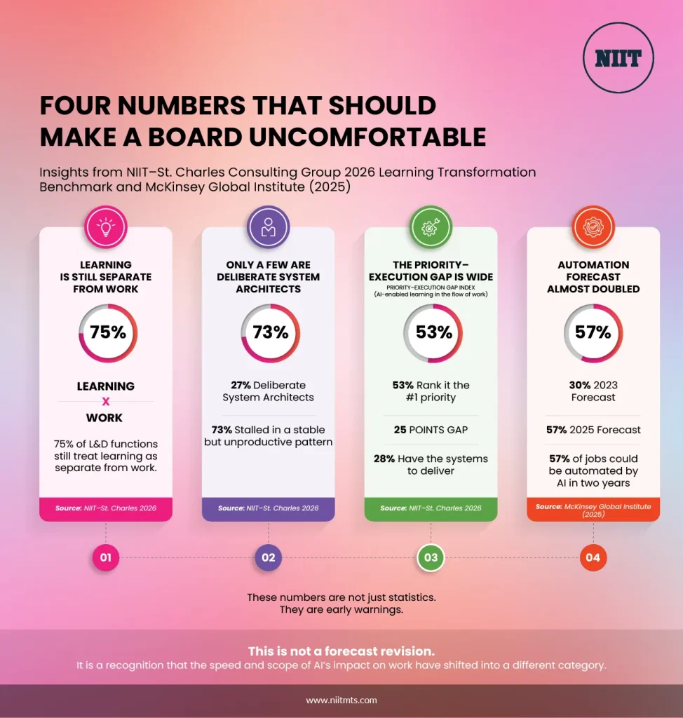 Four-Numbers_Infographics